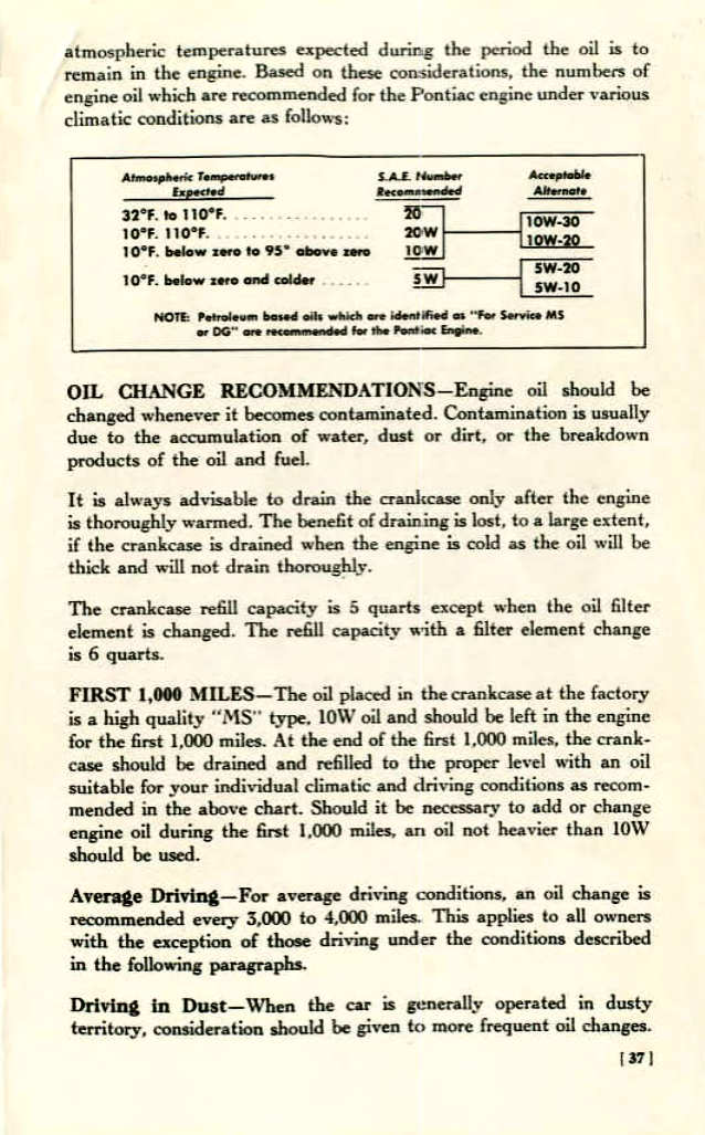 1955_Pontiac_Owners_Guide-37