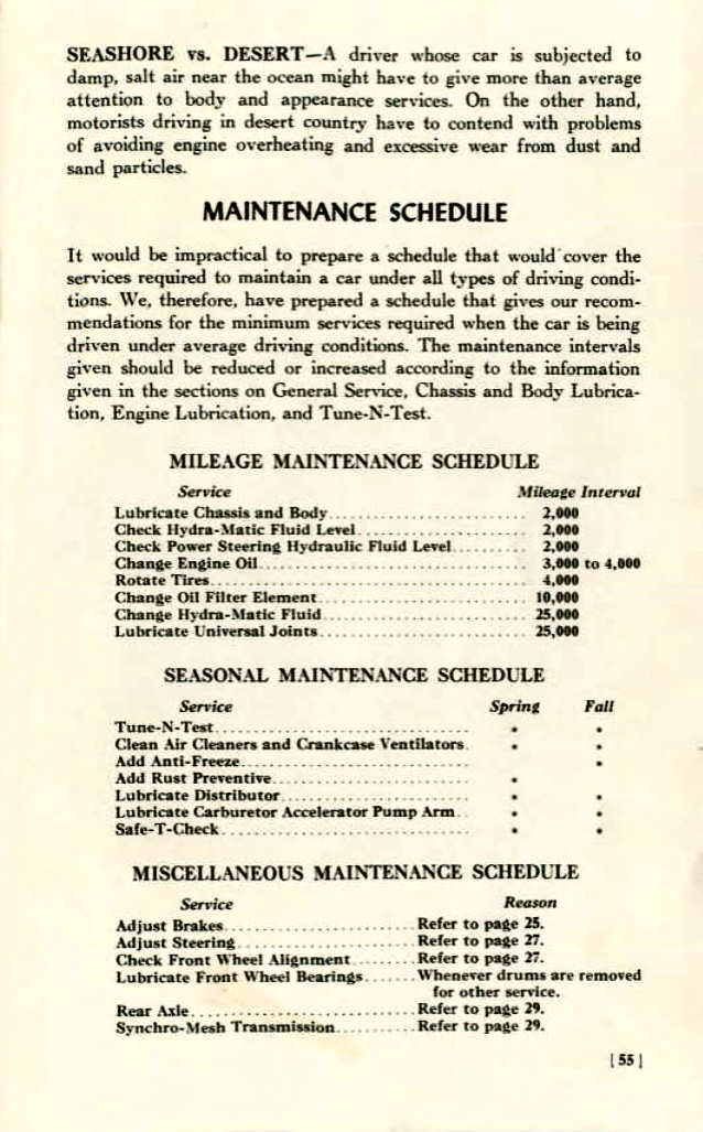 1955_Pontiac_Owners_Guide-55