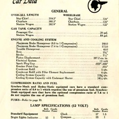 1955_Pontiac_Owners_Guide-05
