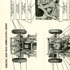 1955_Pontiac_Owners_Guide-32