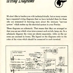 1955_Pontiac_Owners_Guide-51