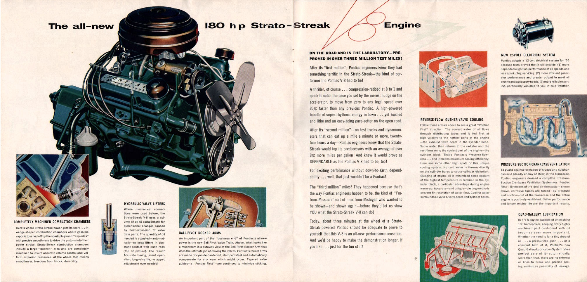 1955_Pontiac_Prestige-22-23