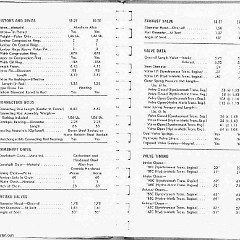 1956_Pontiac_Facts_Book-072