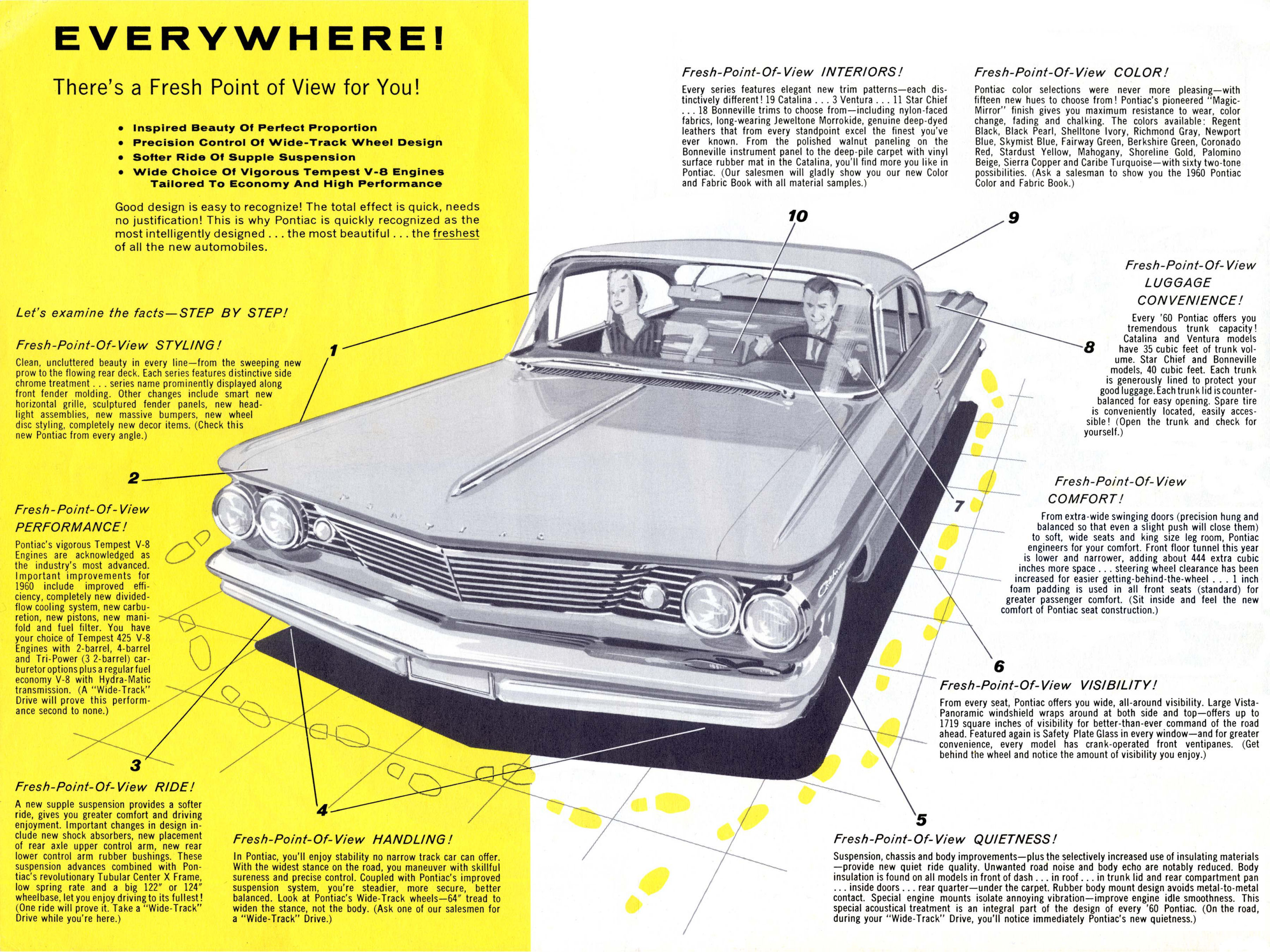 1960_Pontiac-Whats_New-02-03