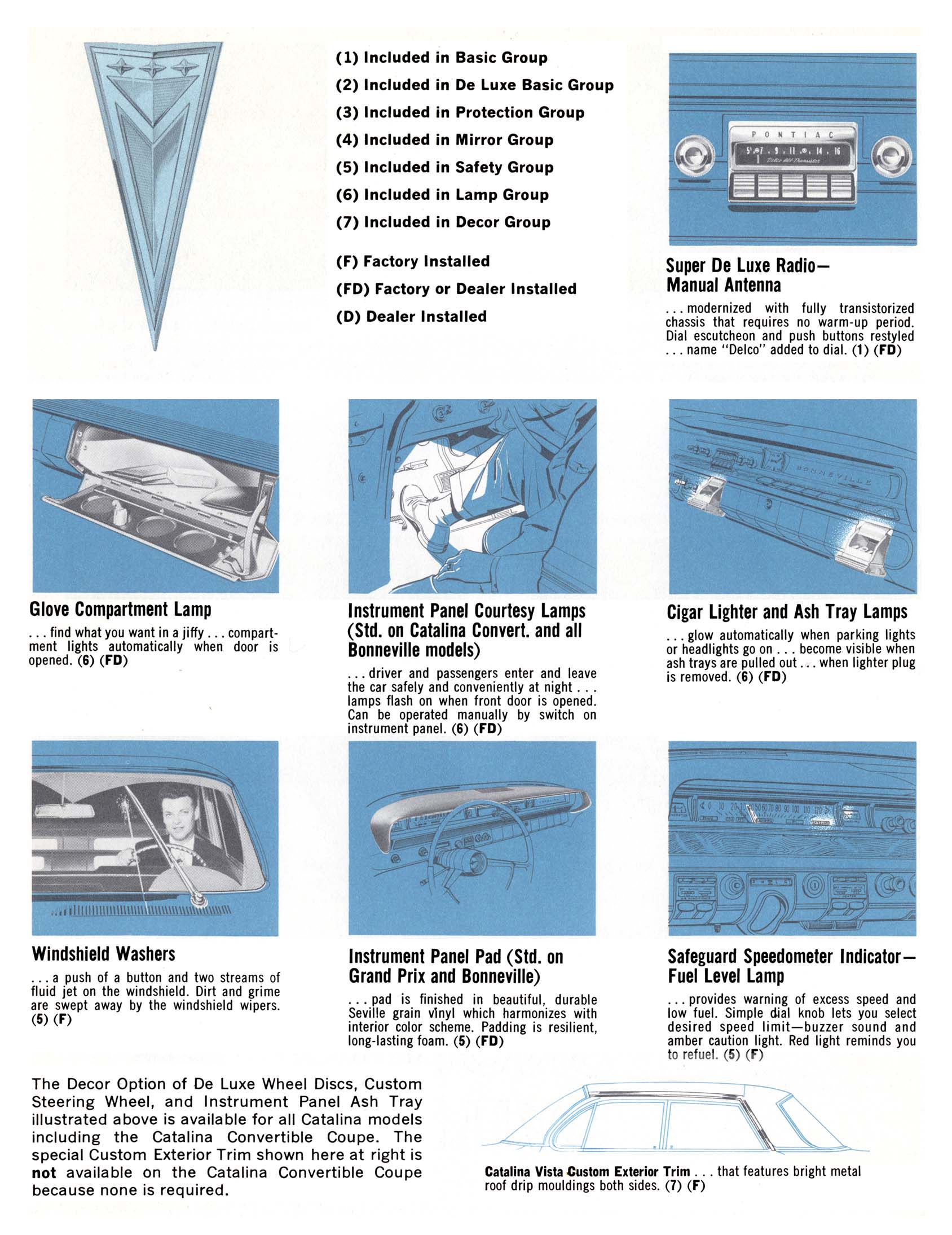 1962_Pontiac_Accessories-03