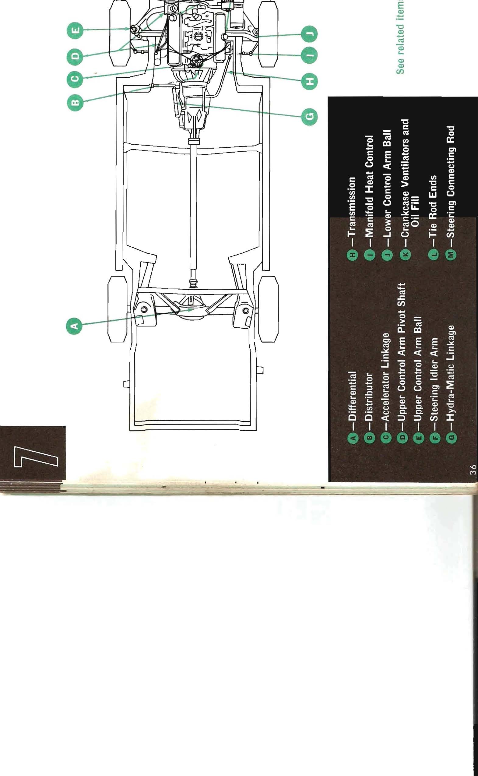 Pintiac Owner's Guide_Page_38