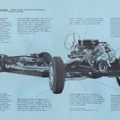 1966_Pontiac_Trailering_Options-05-06