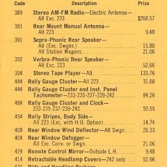 1968_Pontiac_Accessorizer-08