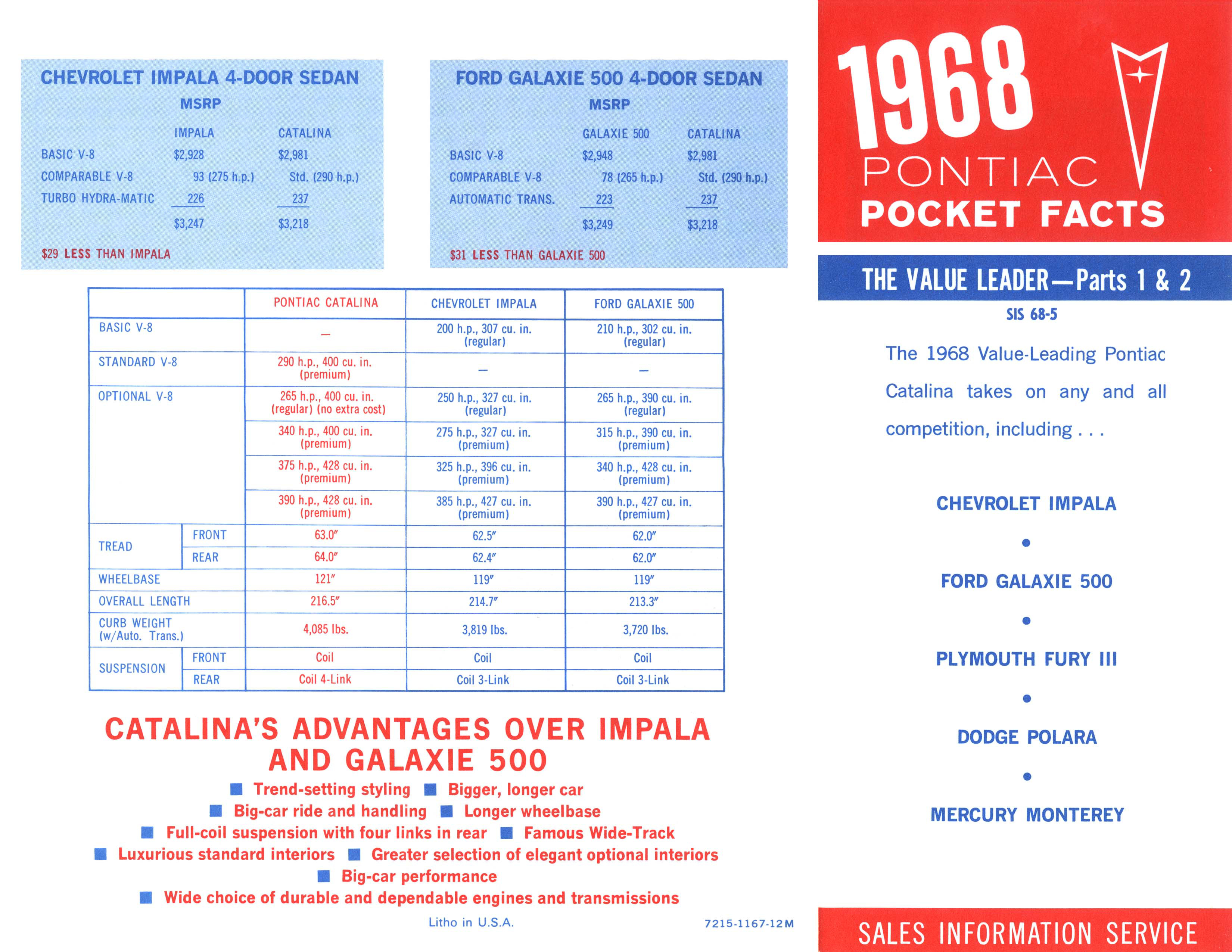 1968_Pontiac_Catalina_Pocket_Facts-01
