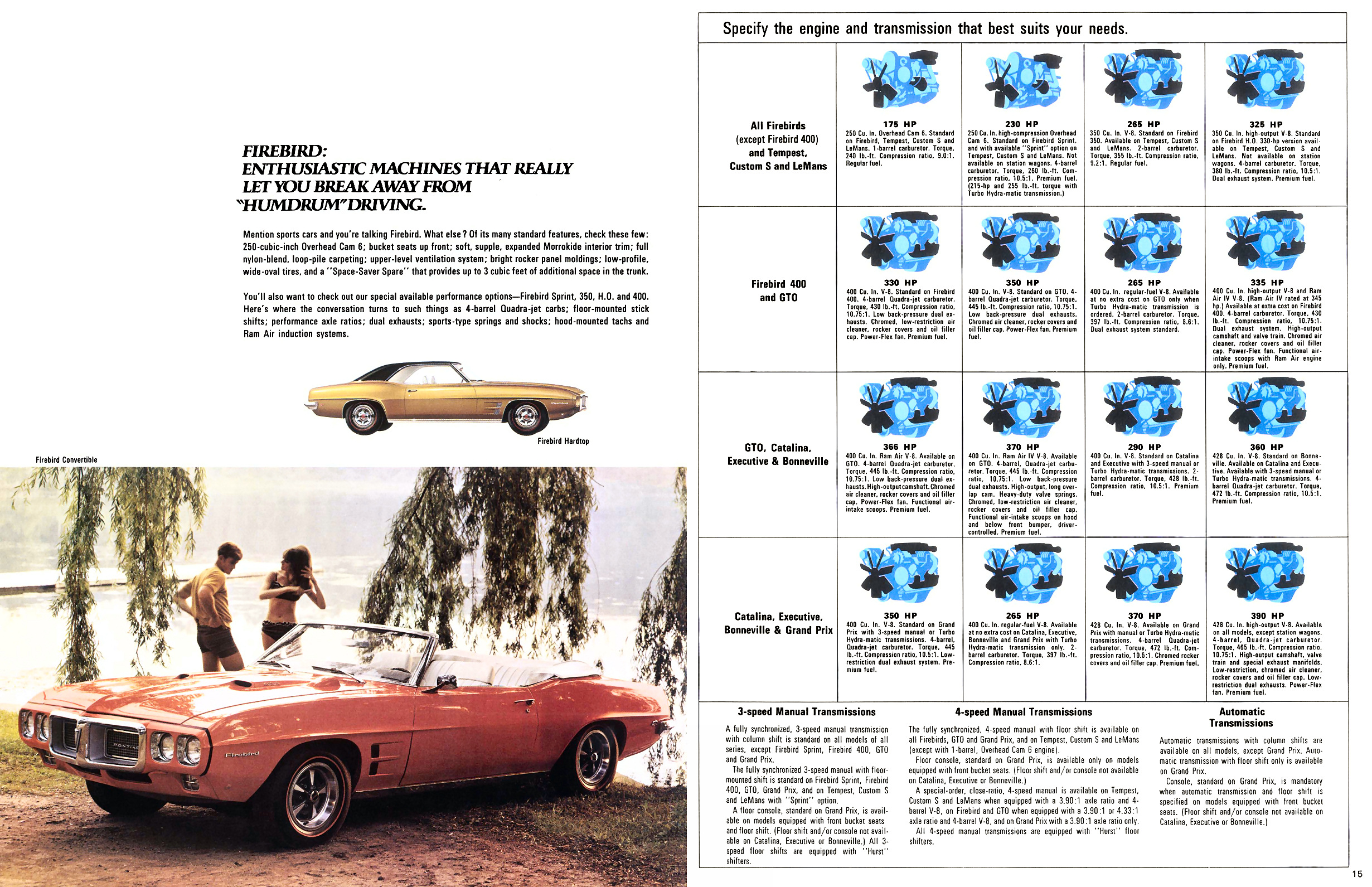 1969_Pontiac_Full_Line_Mailer-14-15