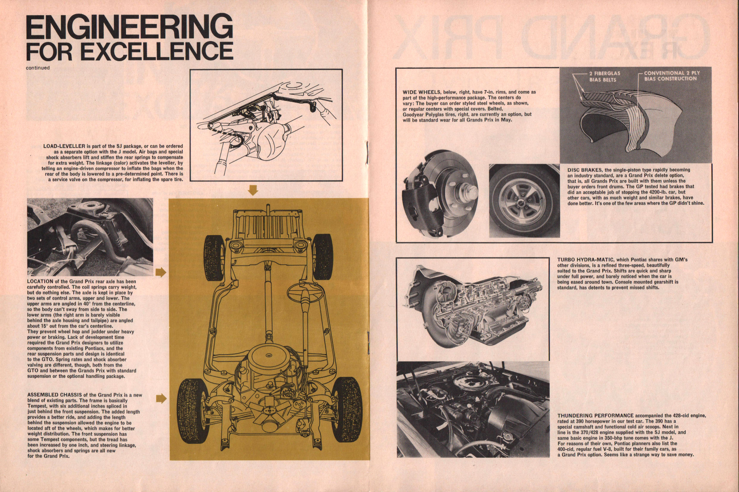 1969_Pontiac_Grand_Prix_Reprint-08-09
