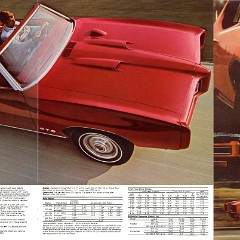 1969_Pontiac_Performance-06-07