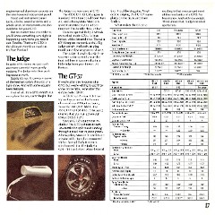 1971_Pontiac_Performance_Cars-17