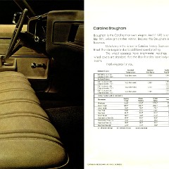 1972_Pontiac_Full_Line_Prestige-20-21