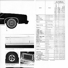 1975_Pontiac_Accessories-05