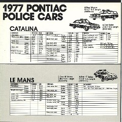 1977_Pontiac_Police-02