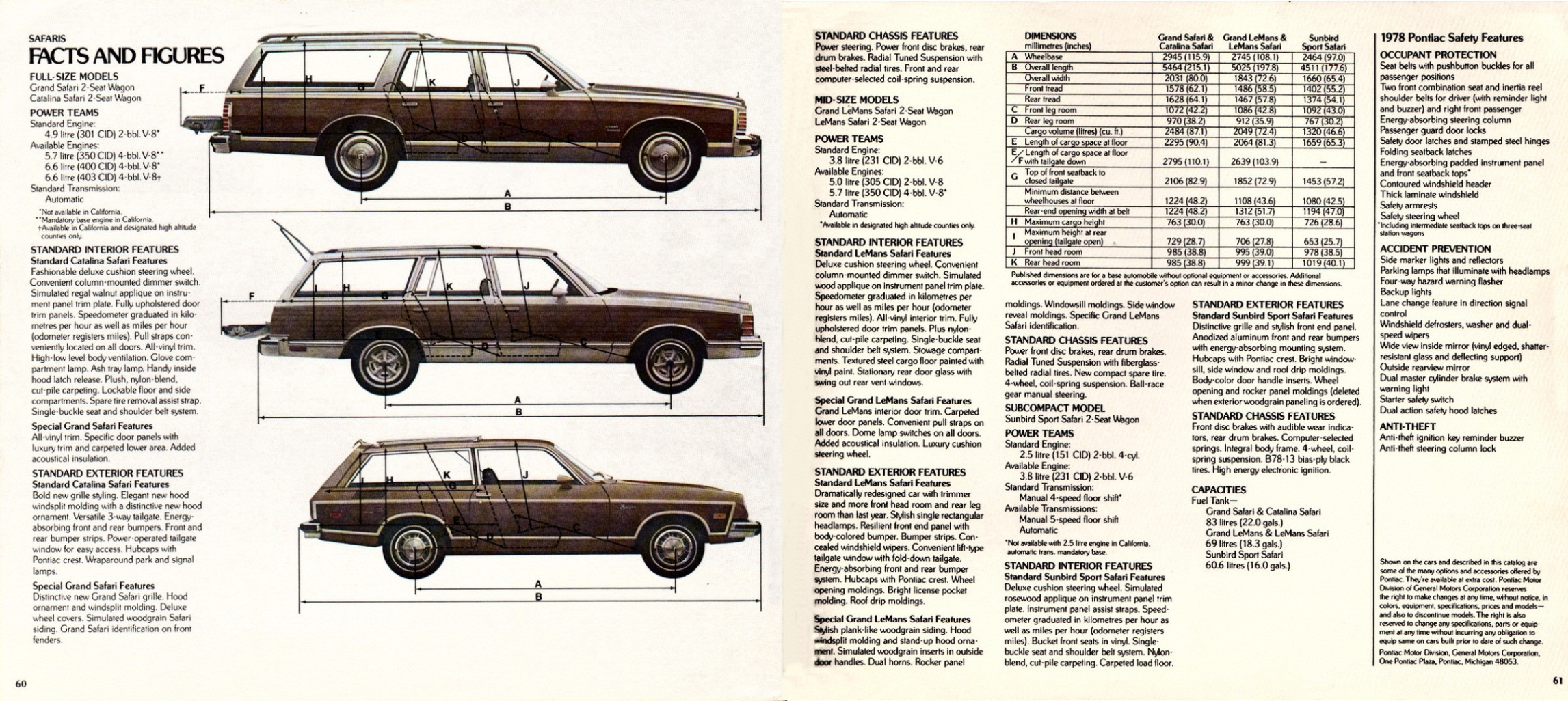 1978_Pontiac_Full_Line_Prestige-60-61