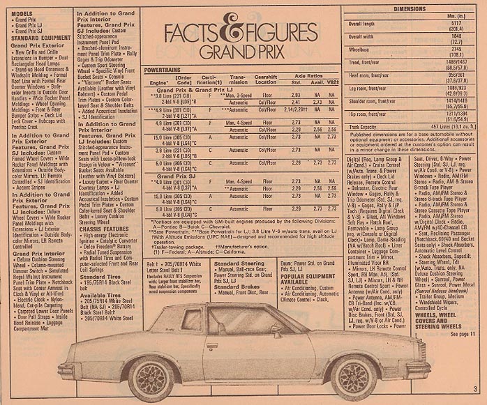 1979_Pontiac_Fact_Sheet-03