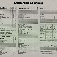 1981_Pontiac-27