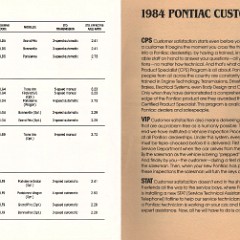 1984_Pontiac_Full_Line_Prestige-68-69