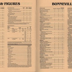 1984_Pontiac_Full_Line_Prestige-76-77