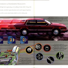 1987 Pontiac Full Line Prestige Brochure 42-43