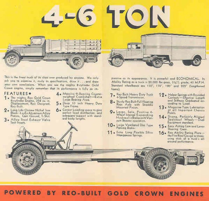 1933_Reo_Speed_Wagon-06