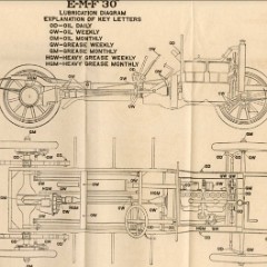 1911_E-M-F_30_Operation_Manual-25