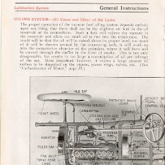 1912_E-M-F_30_Operation_Manual-28