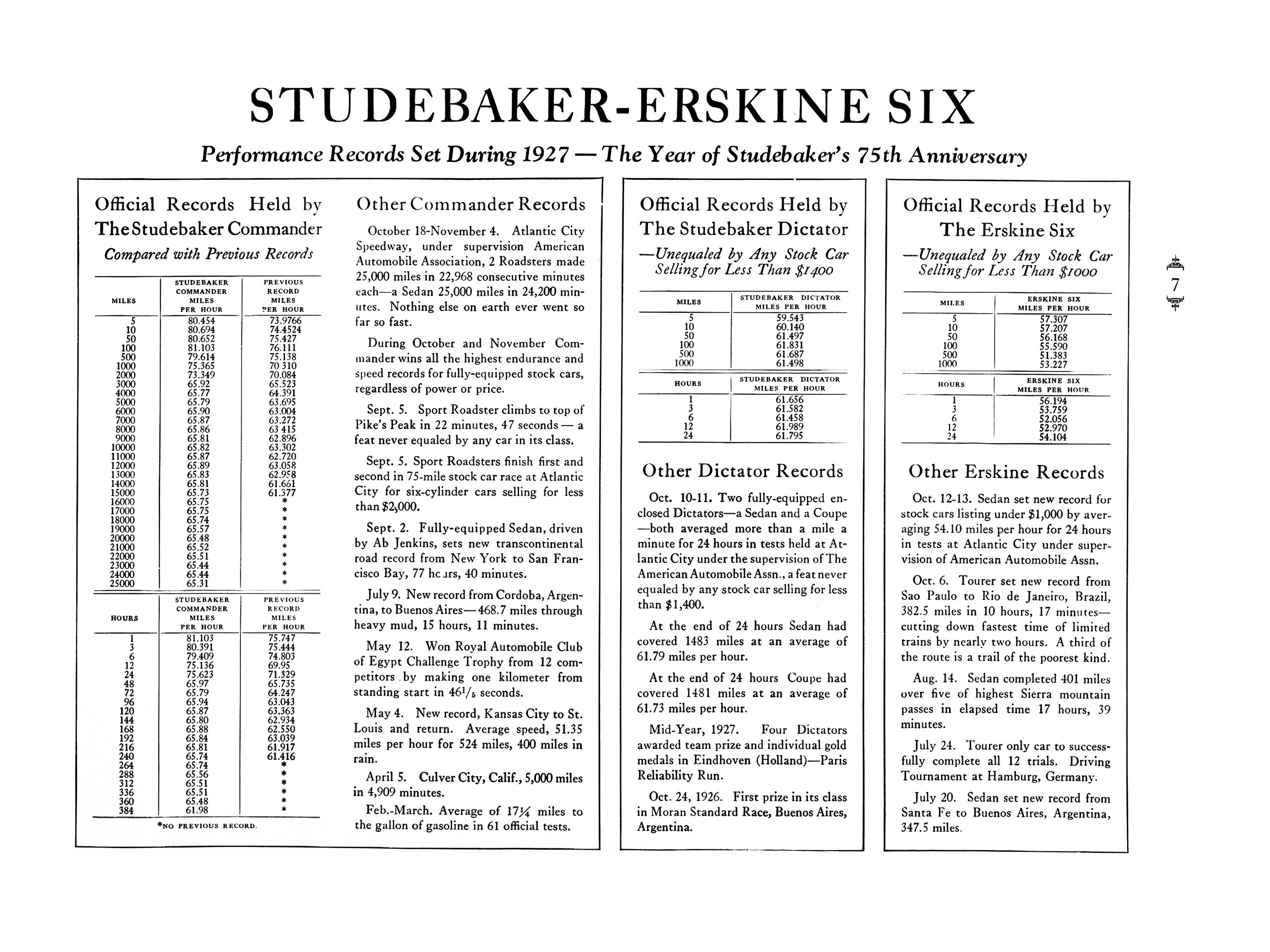 1928_Studebaker_Prestige-08