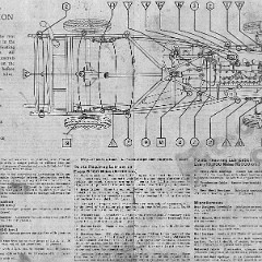 1934_Studebaker_Dictator_Manual-08-09