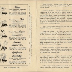 1948_Studebaker_OwnersGuide--Champion_Page_12