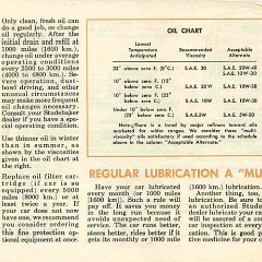 1956_Studebaker_Owners_Manual-22
