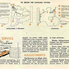 1956_Studebaker_Owners_Manual-31