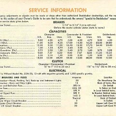 1956_Studebaker_Owners_Manual-36