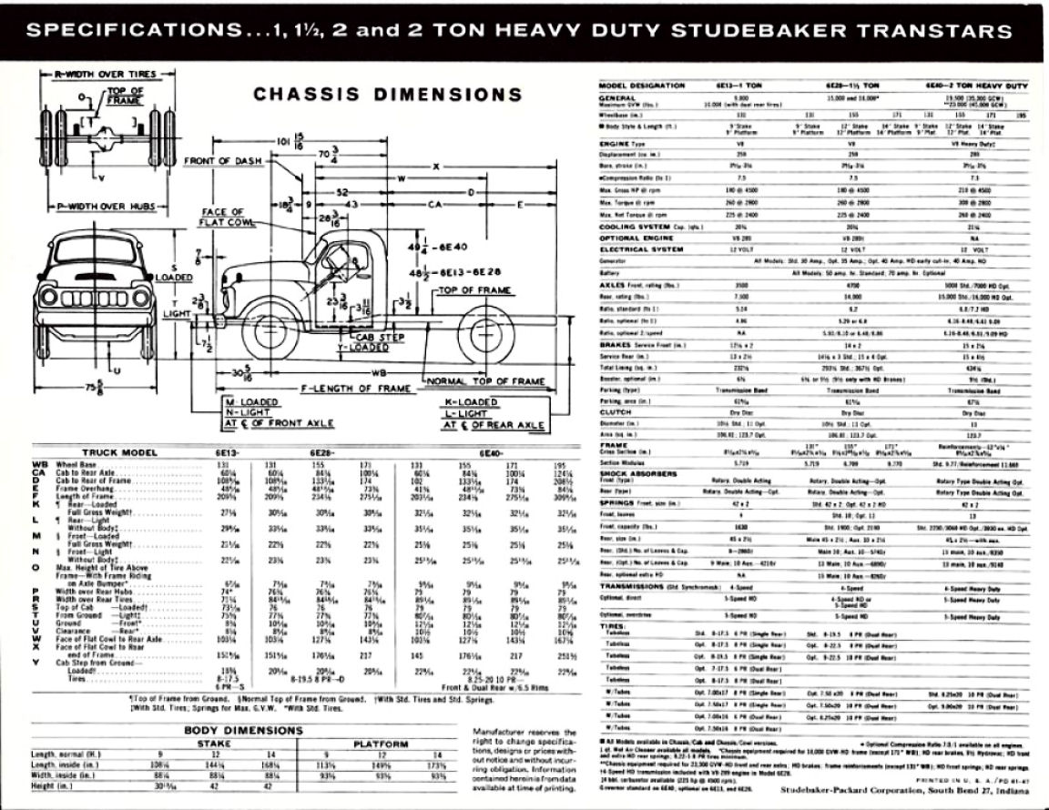 1961_Studebaker_Transtar_Trucks_Specs-02