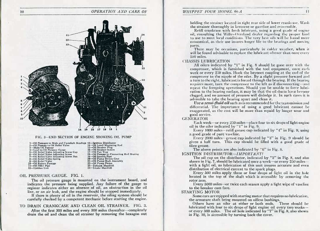 1929_Whippet_Four_Operation_Manual-10-11