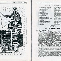 1929_Whippet_Four_Operation_Manual-08-09