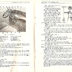 1929_Whippet_Six_Operation_Manual-06-07