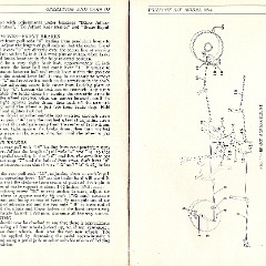 1929_Whippet_Six_Operation_Manual-28-29