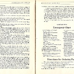 1929_Whippet_Six_Operation_Manual-38-39