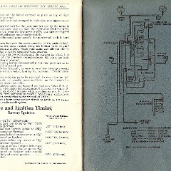 1929_Whippet_Six_Operation_Manual-40-41