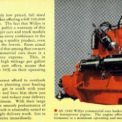 1940_Willys_Truck_Foldout-02