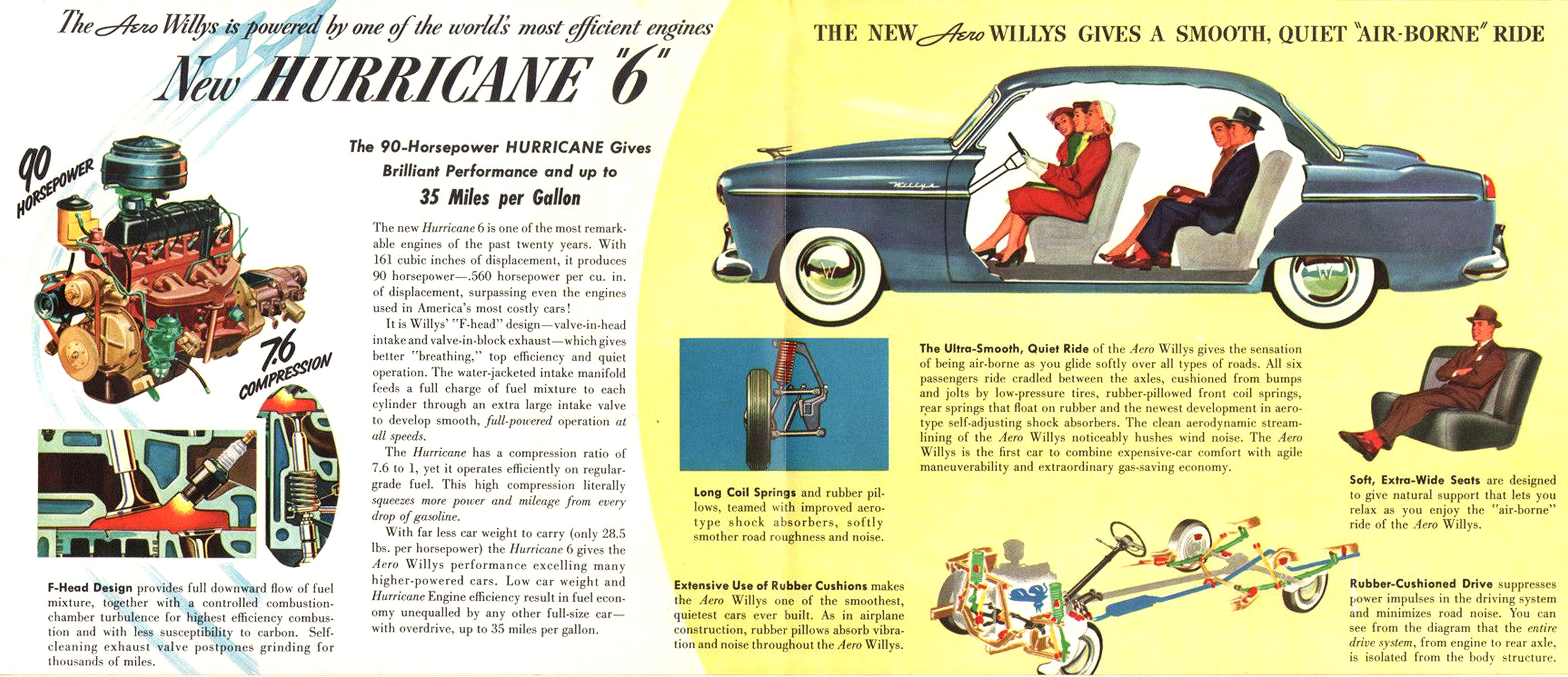 1952 Willys Foldout-03-04
