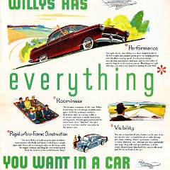 1953_Aero_Willys_Foldout-02