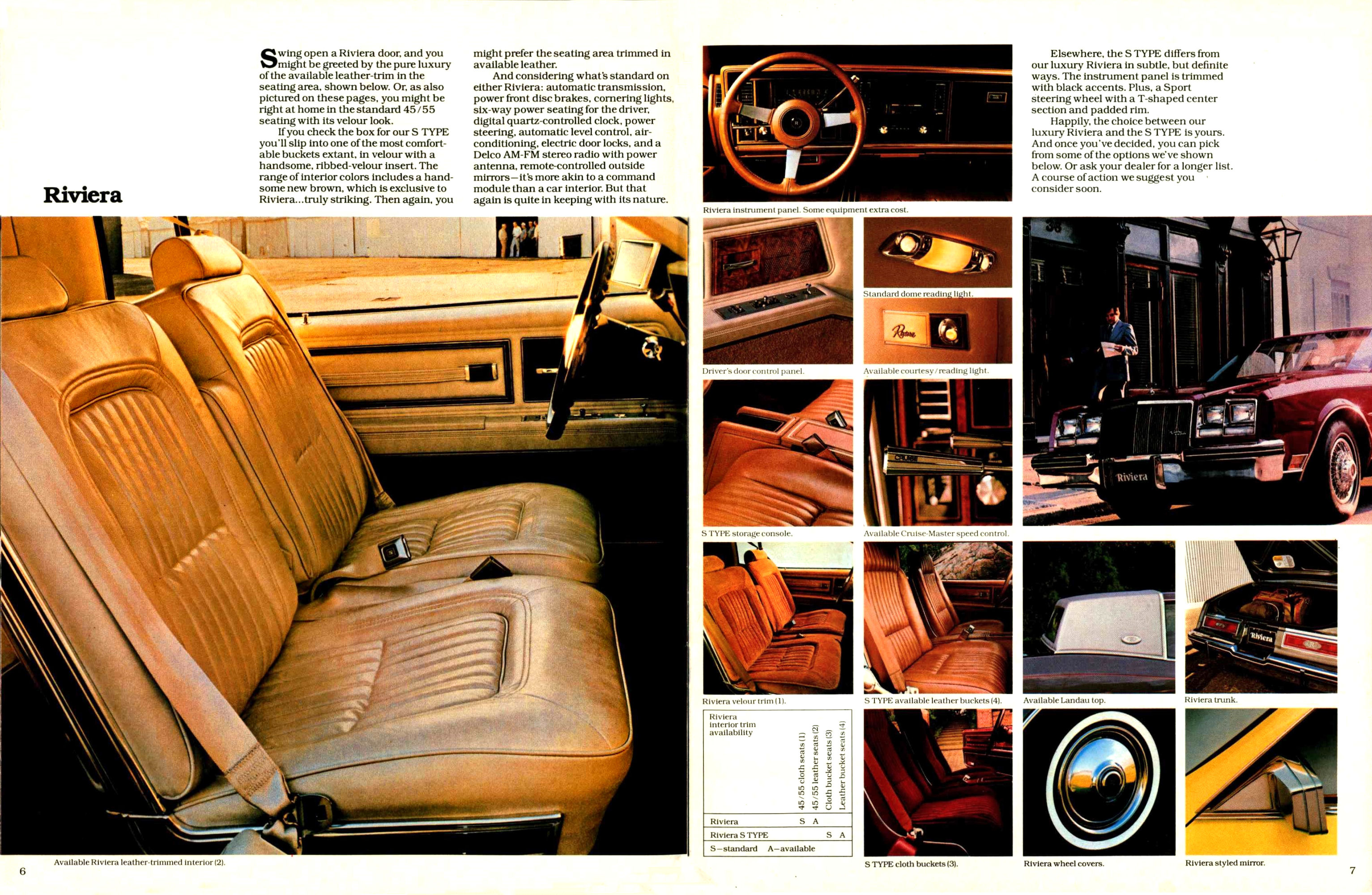 1980 Buick Full Size (Cdn)-04