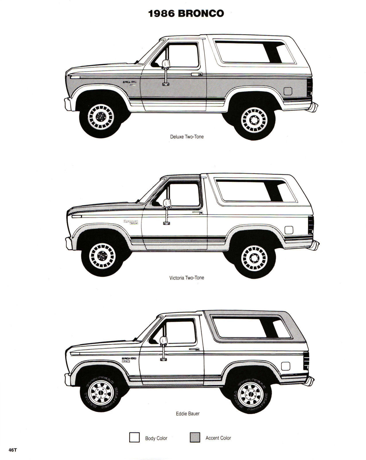 1986 Ford F-Series Color & Trim-20