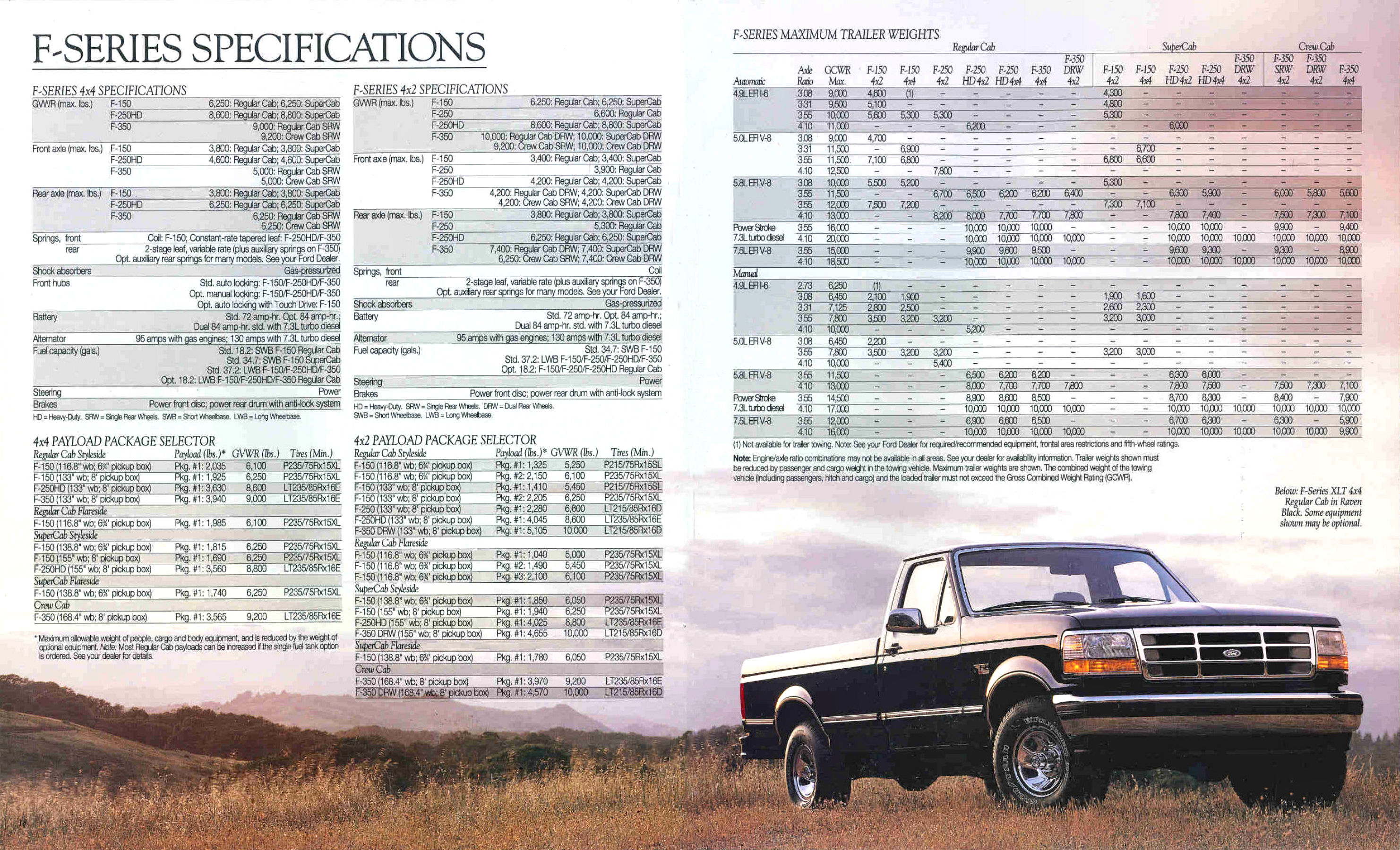 1995 Ford F-Series-18-19