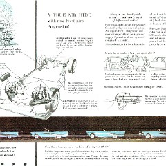 1958 Ford Fairlane (03-58)(TP).pdf-2024-3-27 12.4.2_Page_11