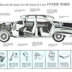 1958 Ford Fairlane (03-58)(TP).pdf-2024-3-27 12.4.2_Page_16